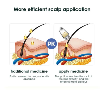 Scalp Oil Applicator
